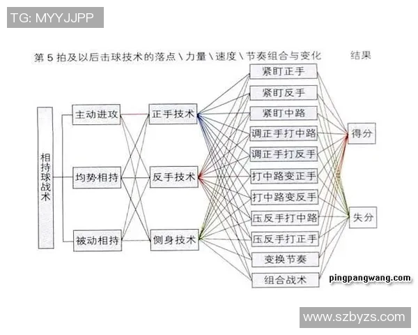 南京篮球队的节奏风格与战术分析聚焦篮球运动的魅力与发展 南京篮球队的节奏风格与战术分析聚焦篮球运动的魅力与发展