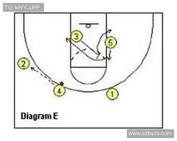 深入分析北京乒乓球队快攻战术的优势与发展趋势 深入分析北京乒乓球队快攻战术的优势与发展趋势