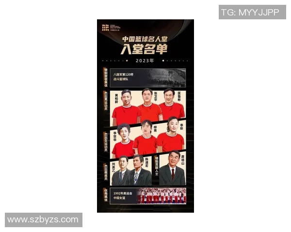 北京篮球队在全国耐力排行榜中荣登第五名展现出强大实力与团队精神 北京篮球队在全国耐力排行榜中荣登第五名展现出强大实力与团队精神