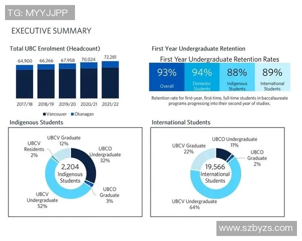 运动独家解析上海街舞队员个人能力与体育项目的全面对比分析 运动独家解析上海街舞队员个人能力与体育项目的全面对比分析