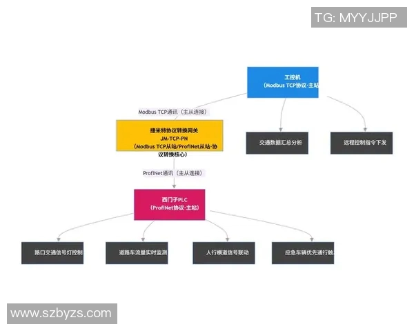 西安网球队中路突破战术解析与实战应用探讨实时数据