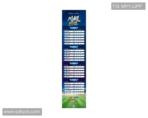 运动最新数据成都足球队荣登全国足球比赛经验排行榜第十位展现实力与潜力